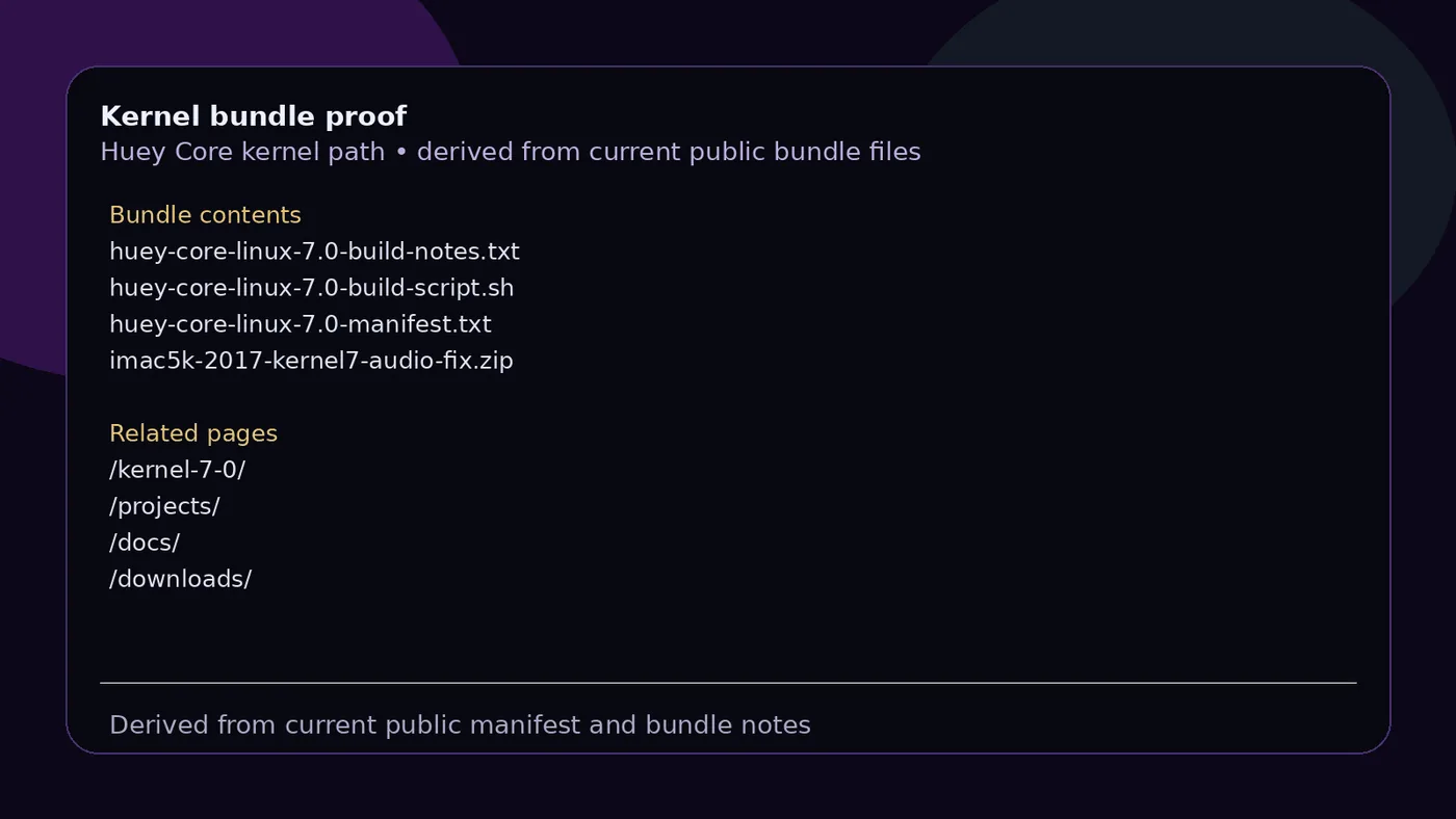 Terminal window showing a Linux kernel build record