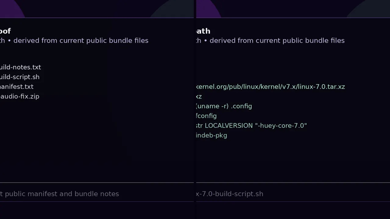 Two terminal records from the archived kernel experiment.