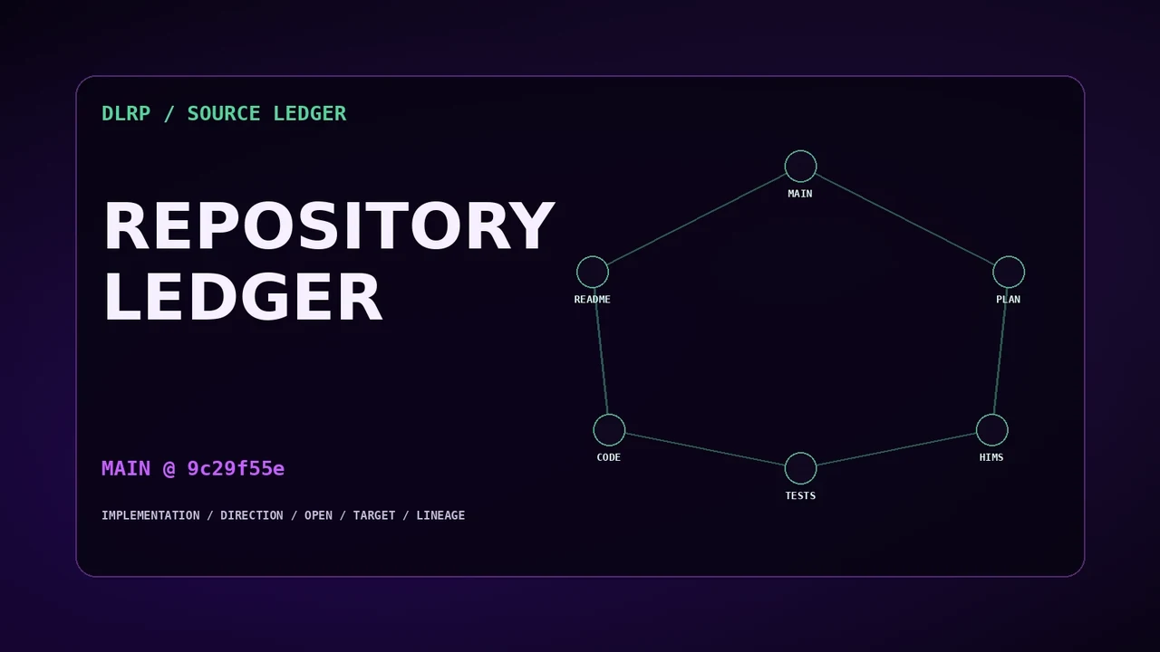 Repository ledger graphic representing a pinned commit and a separate pending architecture candidate.